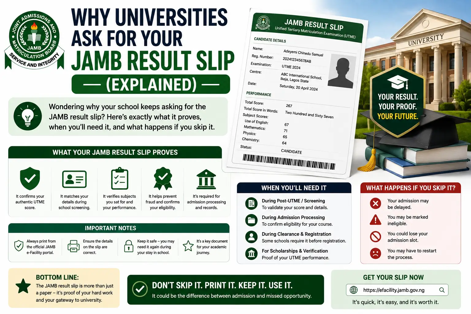 Why Universities Ask for Your JAMB Result Slip (Explained)